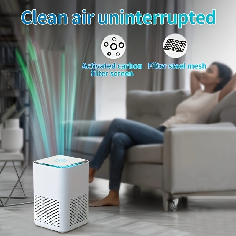 NNETM Desktop Air Purifier with H13 HEPA Filter